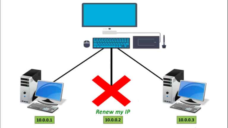 What Is Dhcp Dynamic Host Configuration Protocol How Dhcp Works