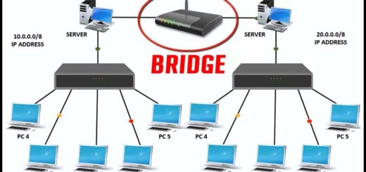 Difference between HUB SWITCH and ROUTER | NETWORKING BASICS