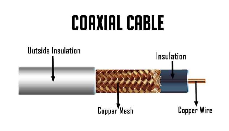 difference-between-utp-stp-coaxial-and-fiber-optic-cable-in-tabular