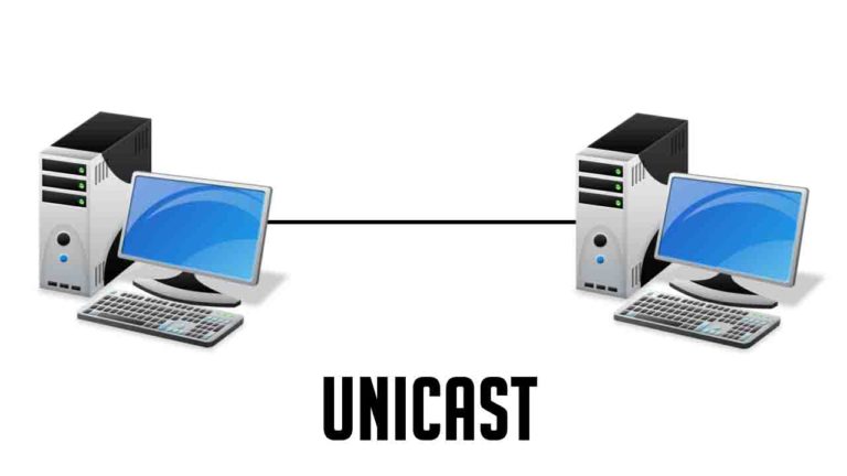 Difference between Unicast Multicast and Broadcast in Tabular Form